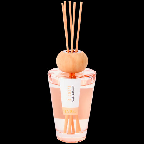 Lumânări Parfumate Premium - Acum cu 65% Reducere!