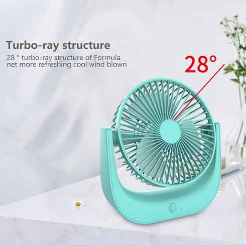 Mini ventilator de birou cu alimentare usb si baterie reincarcabila, Rotatie 30º