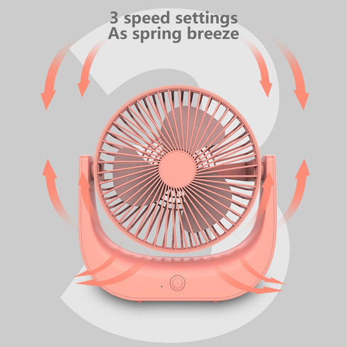 Mini ventilator de birou cu alimentare usb si baterie reincarcabila, Rotatie 30º