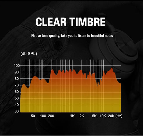 Cablu Audio AUX cu jack de 3.5 mm - EPLUS.uno