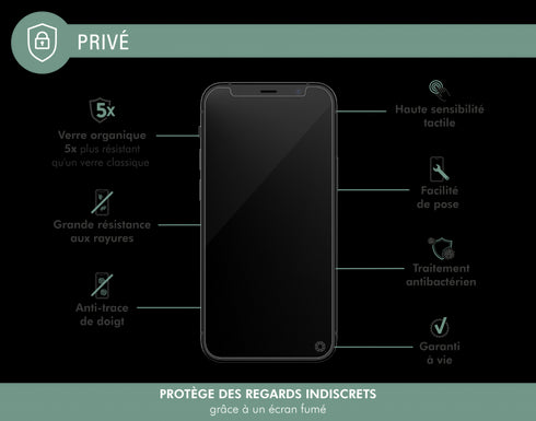 Folie Sticla Privacy Force Glass pentru iPhone 12 mini