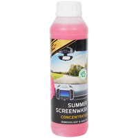 Lichid Parbriz C&C - Soluție Eficientă pentru Curățenie și Vizibilitate Maximă